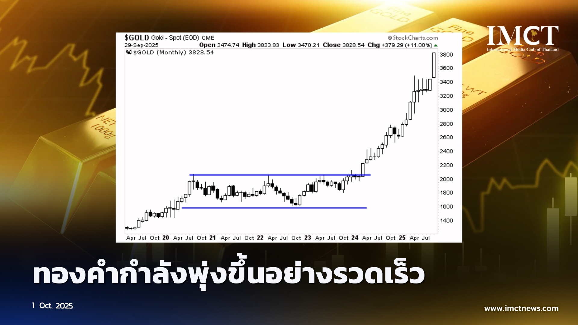 First slide