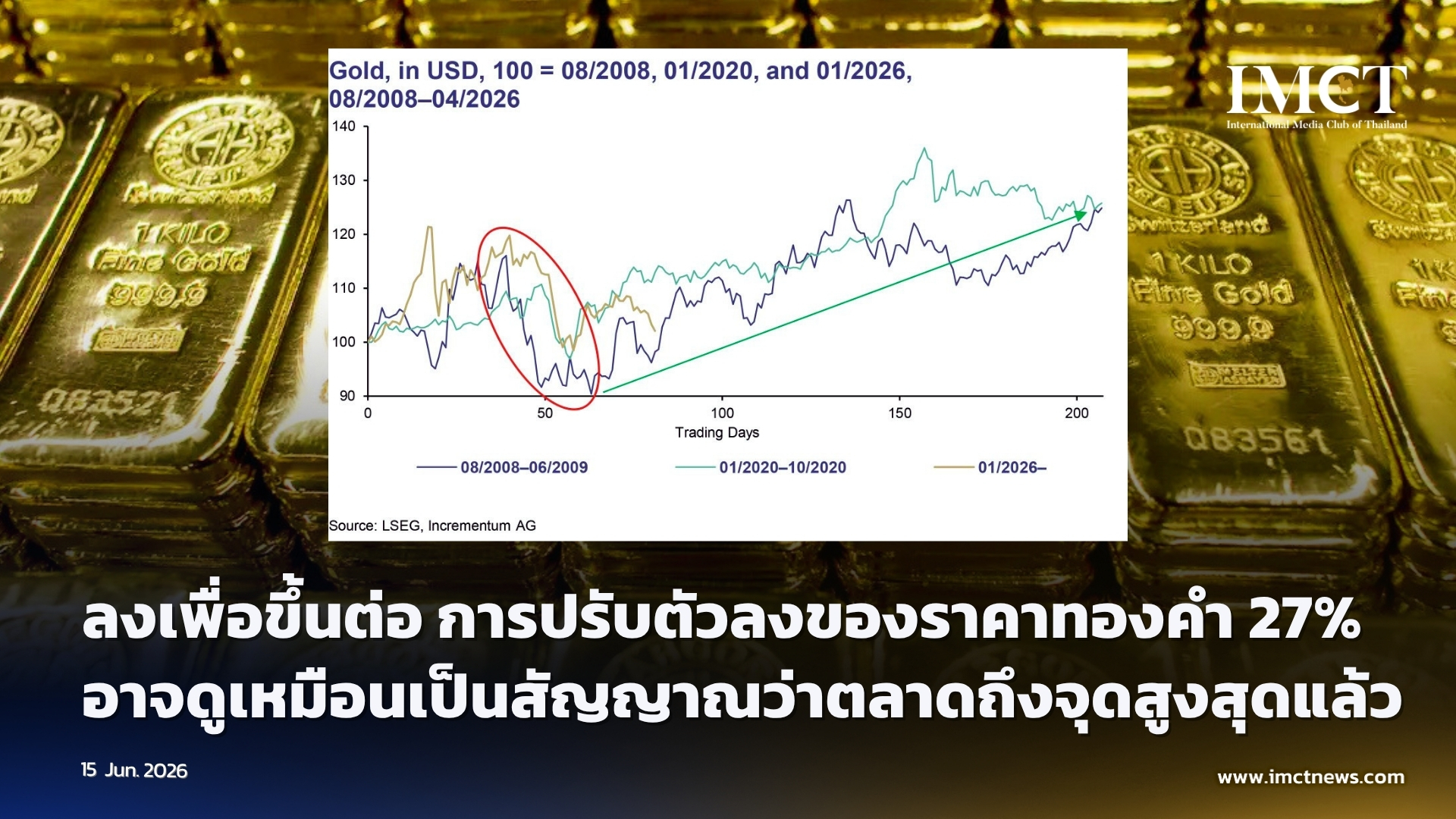 First slide